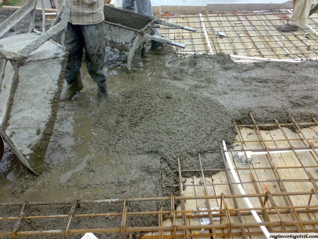 Construction Companies in Lahore
